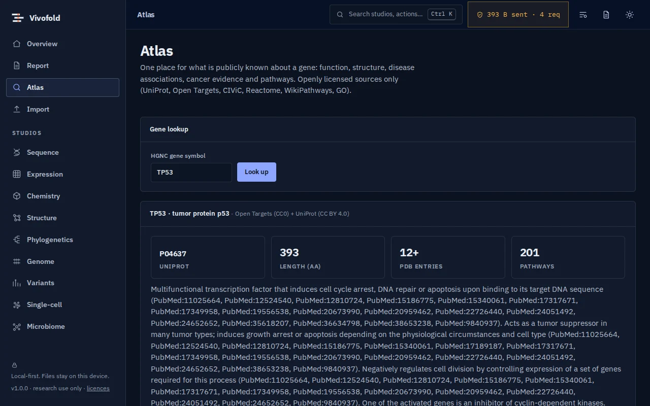 Screenshot of Nayancode Gene Atlas