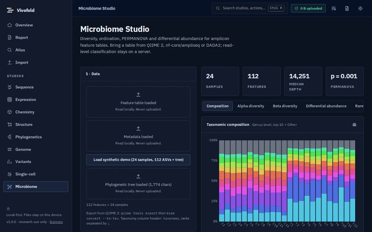Screenshot of Nayancode Microbiome Studio