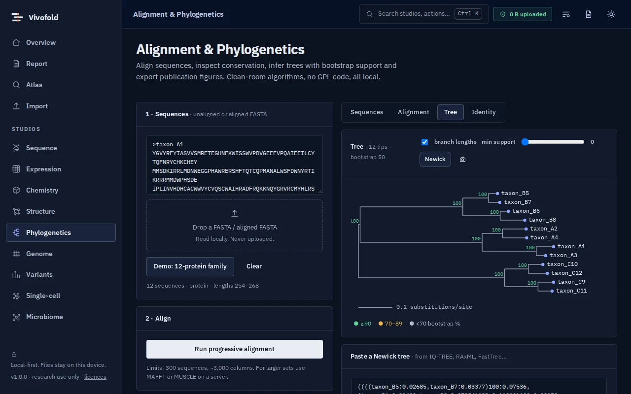 Screenshot of Nayancode Phylogenetics Studio